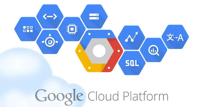 Google Continuous Delivery and Continuous Integration Platform