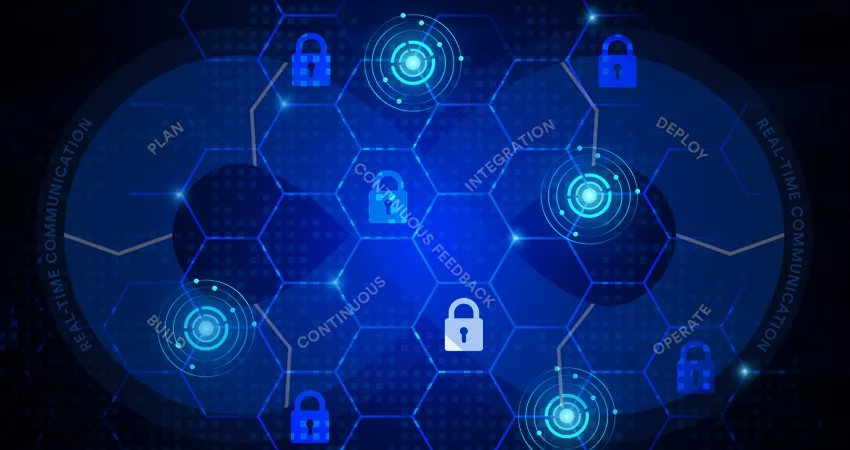 Best Practices for DevSecOps