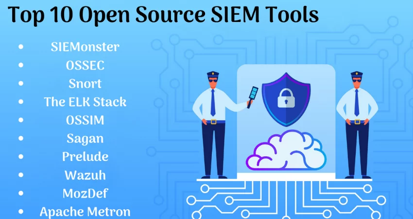 Top 10 Open Source SIEM Tools