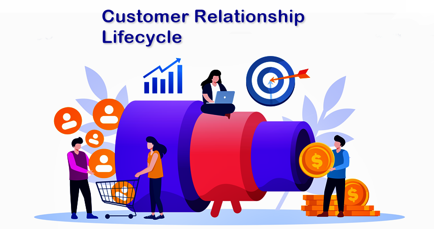 Stages Of Customer Relationship Life Cycle