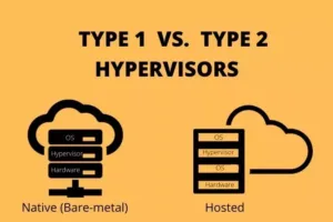 Hypervisor Type 1 vs. Type 2
