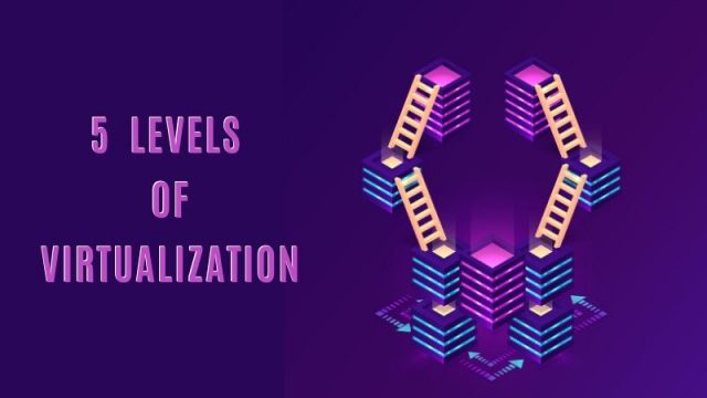 Implementation Levels of Virtualization Explained