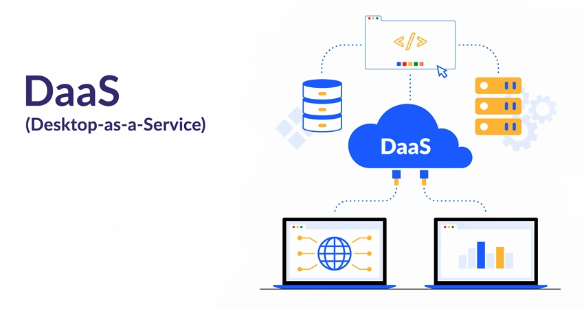 DAAS Desktop as a Service