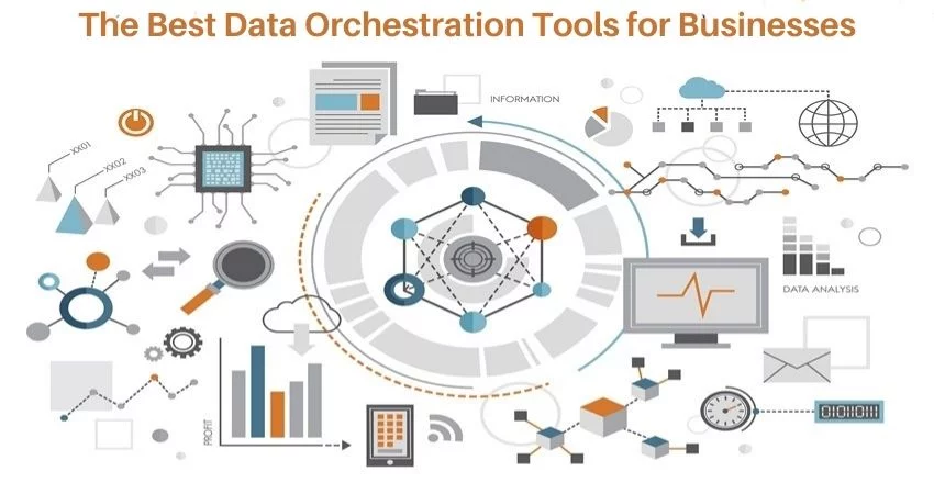 The Best Data Orchestration Tools that Businesses should be aware