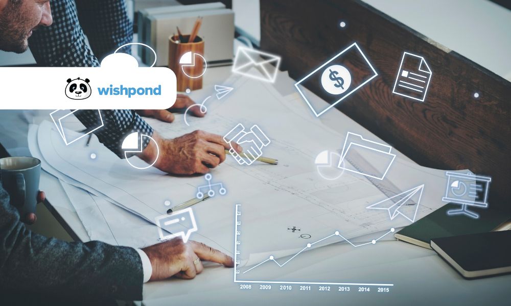 Wishpond Technologies Unveils New Integrations in SalesCloser AI